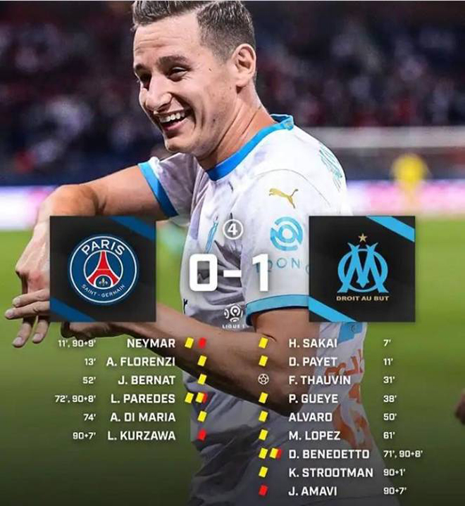 Neymar, PSG 0-1 Marseille, Neymar trở lại, Neymar đánh nguội, Trận cầu 5 thẻ đỏ, ket qua bong da, Neymar gây thất vọng, bong da, bong da hom nay, PSG, Marseille, Ligue 1