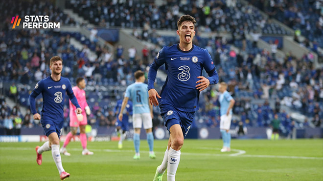 Chelsea vô địch C1: Kai Havertz và bàn thắng trị giá vàng mười