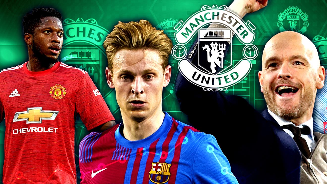 MU, Chuyển nhượng MU, Frenkie De Jong gia nhập MU, Fred sẽ hưởng lợi, De Jong, Frenkie De Jong, Fred, MU mua De Jong, MU mua Frenkie De Jong, tin chuyển nhượng MU hôm nay