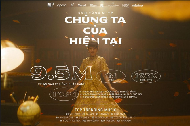 Sơn Tùng M-TP, xem MV ‘Chúng ta của hiện tại, MV chúng ta của hiện tại, sơn tùng m-tp cao bao nhiêu, son tung mtp, sơn tùng mtp sinh năm bao nhiêu, sơn tùng mtp ca khúc, sơn tùng mtp 2021