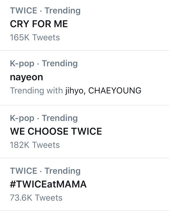 TWICE, Twice MAMA, Twice MAMA 2020, TWICE Cry for me, Cry for me, Cry for me MAMA 2020, clip Cry for me, Clip Cry for Me Twice, twice giải thưởng, twice giải MAMA