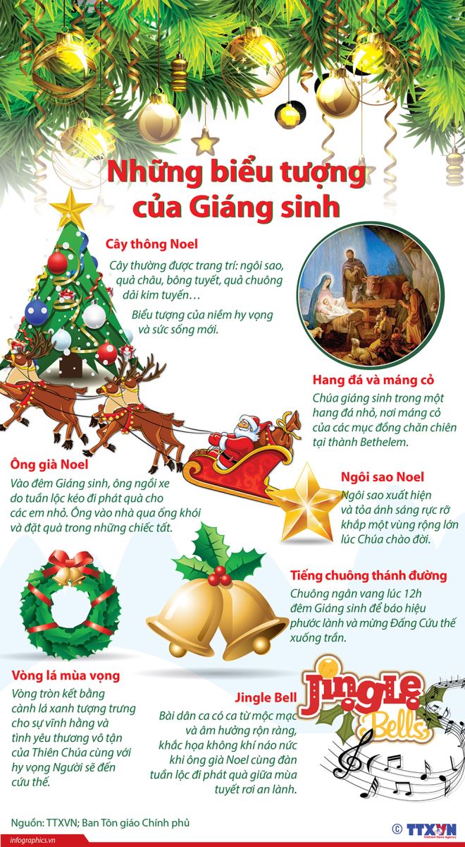 Noel, Giáng sinh, Noel 2018, Giáng sinh 2019, Lễ Noel, Lễ Giáng sinh, Noel là gì, giáng sinh noel, giáng sinh ngày mấy, noel ngày mấy, ý nghĩa giáng sinh, nguồn gốc noel