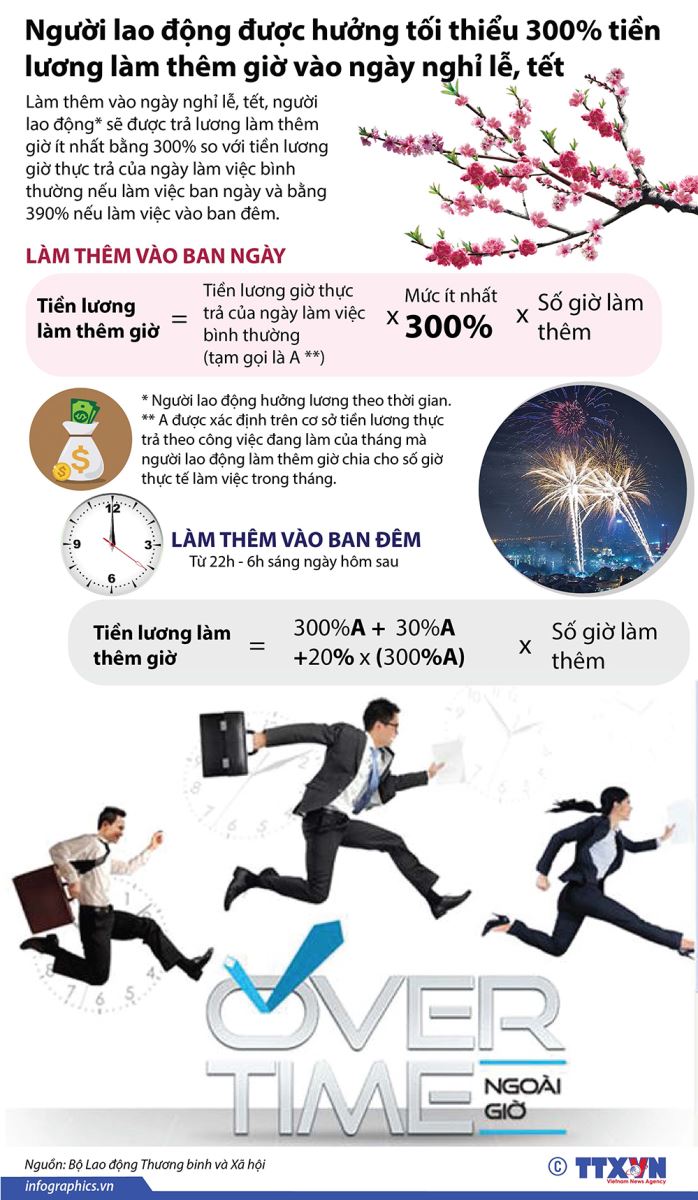 Nghỉ tết, Lịch nghỉ tết, Nghỉ tết năm 2019, Nghỉ tết Nguyên đán 2019, lịch nghỉ tết âm lich năm 2019, lịch nghỉ tết 2019, lịch nghỉ tết nguyên đán 2019, nghỉ tết kỷ hợi