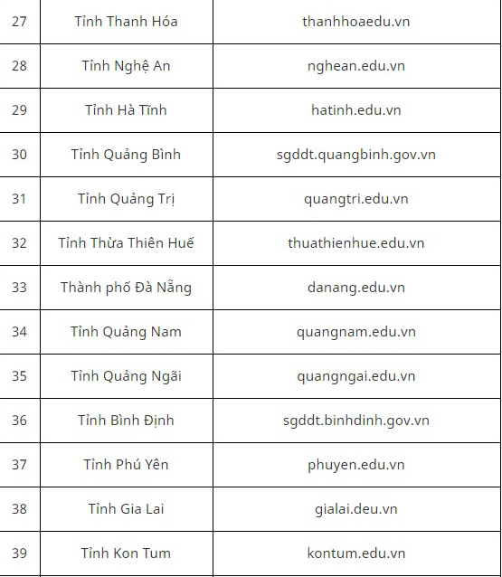 Tra cứu điểm thi lớp 10 TPHCM, Điểm thi lớp 10 TPHCM, Tra cứu điểm thi, Tra cứu điểm thi TPHCM, xem điểm thi lớp 10 tphcm, tra cứu điểm thi lớp 10, điểm thi lớp 10 tp hcm