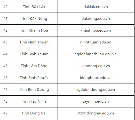 Tra cứu điểm thi, Tra cứu điểm thi tuyển sinh lớp 10, Tra cứu điểm thi lớp 10, Tra điểm thi vào 10, Tra điểm thi vào lớp 10, điểm thi vào lớp 10 tphcm, điểm thi lớp 10