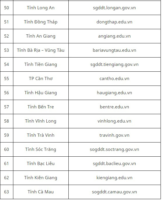 Tra cứu điểm thi lớp 10 TPHCM, Tra cuu diem thi lop 10 tphcm, Điểm thi lớp 10 TPHCM, Tra cứu điểm thi, Tra cứu điểm thi TPHCM, xem điểm thi lớp 10 tphcm, tra cuu diem thi