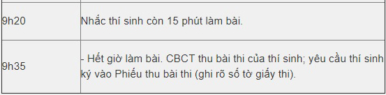 Lịch thi THPT quốc gia năm 2019, Lịch Thi THPT Quốc gia 2019, Lịch Thi THPT Quốc gia, Thi THPT quốc gia năm 2019, Thời gian Thi THPT quốc gia năm 2019, Thời gian Thi THPT