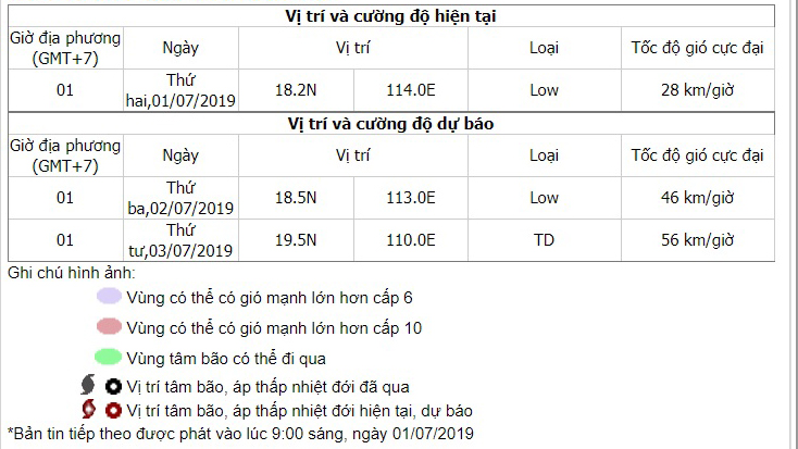 Áp thấp nhiệt đới, Vùng áp thấp, Bão số 2, Dự báo thời tiết, Ap thap nhiet doi, áp thấp nhiệt đới trên biển Đông, cơn bão số 2, tin áp thấp nhiệt đới, thời tiết, áp thấp