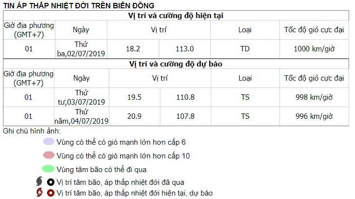 Bão số 2, Tin bão số 2, Cơn bão số 2, Tin bão, Áp thấp nhiệt đới, Bão số 2 2019, áp thấp nhiệt đới mạnh lên thành bão, bão số 2 năm 2019, tin bão, tin áp thấp nhiệt đới