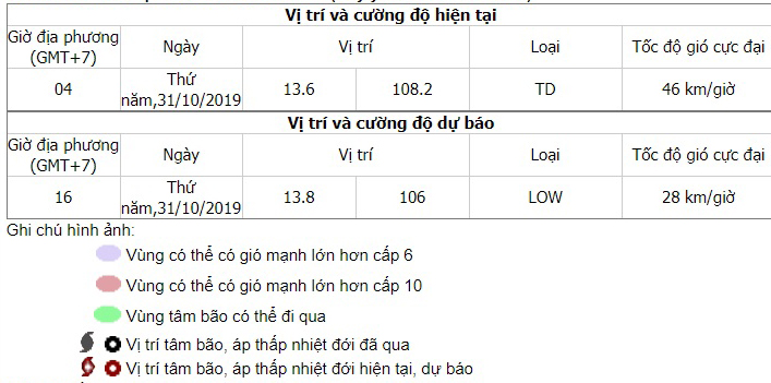 Bão số 5, bao so 5, Tin bão mới nhất, Tin bão, Dự báo thời tiết, Tin bão số 5, cơn bão số 5, bão số 5 2019, bão số 5 năm 2019, thời tiết, tin bao moi nhat, tin bão mới