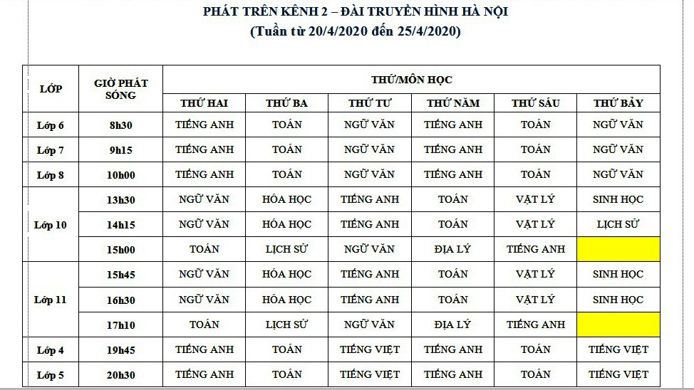 HTV2, HTV1, Kênh HTV2, Kênh HTV1, Học trên truyền hình Hà Nội, Học trực tuyến đài Hà Nội, kênh Hà Nội 2, Học trực tuyến Hà Nội, Đài Hà Nội 2, kênh hà nội 1, học online