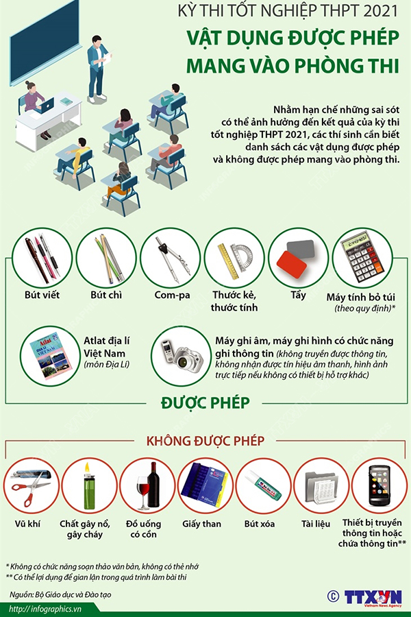 Lịch thi thpt quốc gia 2021, Đề thi môn Văn, Lịch thi tốt nghiệp thpt 2021, gợi ý đáp án môn Văn, Lịch thi Đại học 2021, lịch thi THPT Quốc gia 2021, đề thi thpt quốc gia