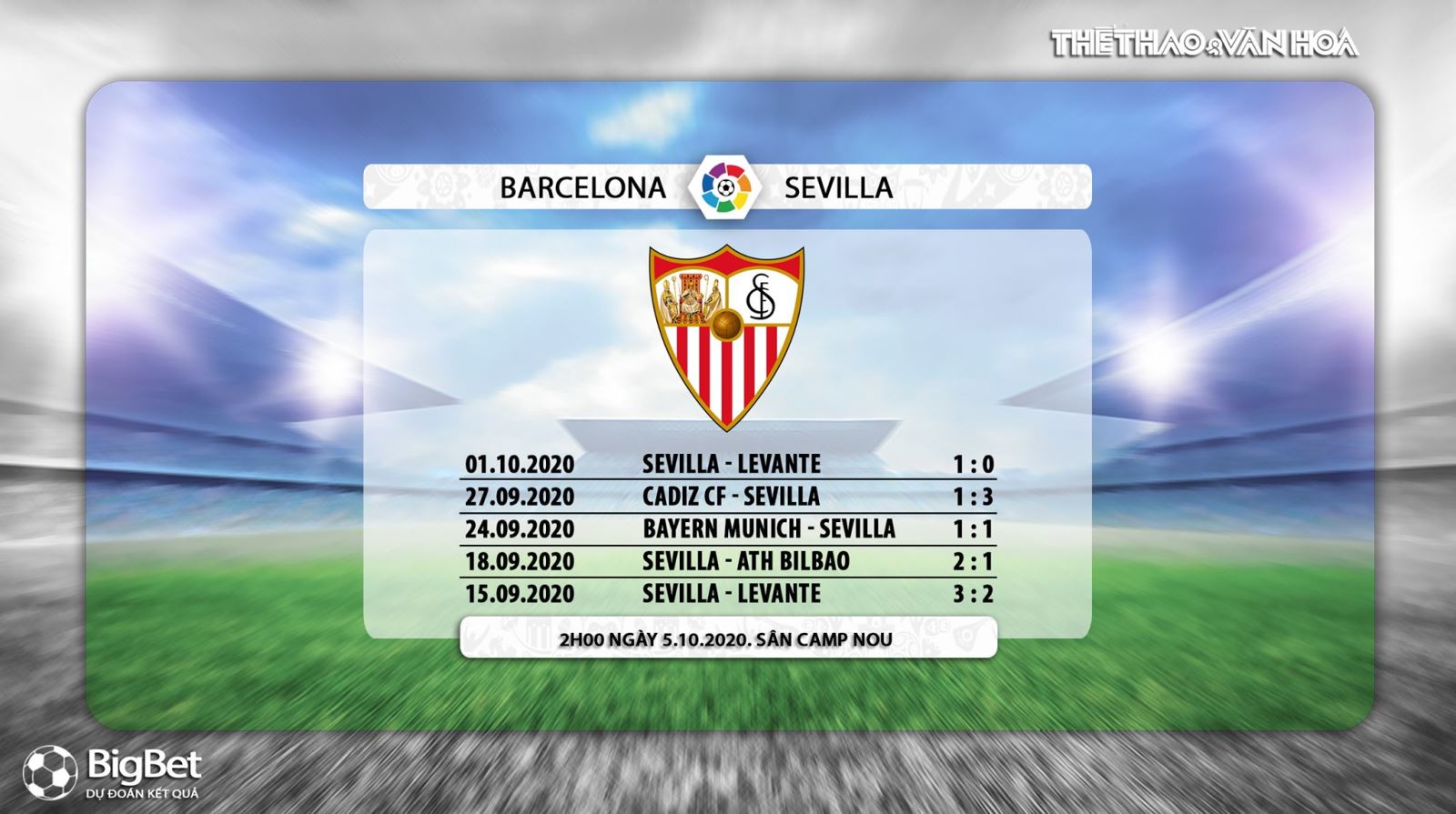 Keo nha cai, kèo nhà cái, Barcelona vs Sevilla, Vòng 5 La Liga, Trực tiếp BĐTV, Trực tiếp bóng đá Tây Ban Nha vòng 5, Soi kèo Barcelona đấu với Sevilla, Kèo Barcelona