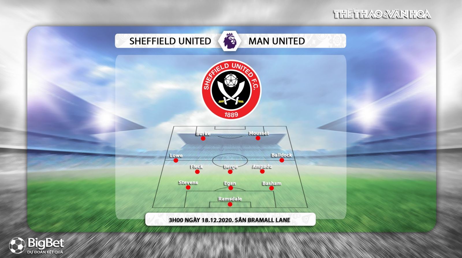 Keo nha cai, Kèo nhà cái, Sheffield United vs MU, Trực tiếp bóng đá, Ngoại hạng Anh vòng 13, soi kèo Sheffield United vs MU, trực tiếp bóng đá Sheffield United vs MU, MU