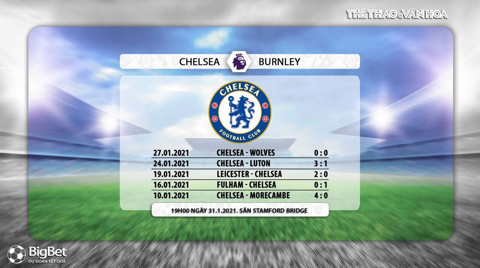 Trực tiếp bóng đá Anh. Chelsea vs Burnley. K+, K+PM. Ngoại hạng Anh. Kèo nhà cái