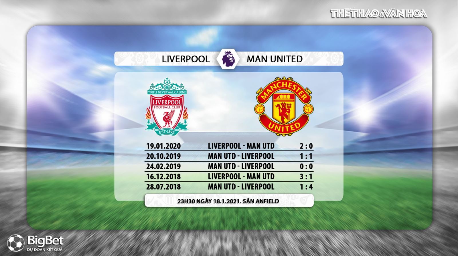 K+, K+PM, MU, Trực tiếp bóng đá Anh hôm nay, Liverpool vs MU, Kèo nhà cái MU, xem trực tiếp MU đấu với Liverpool, trực tiếp Ngoại hạng Anh, Bảng xếp hạng ngoại hạng Anh