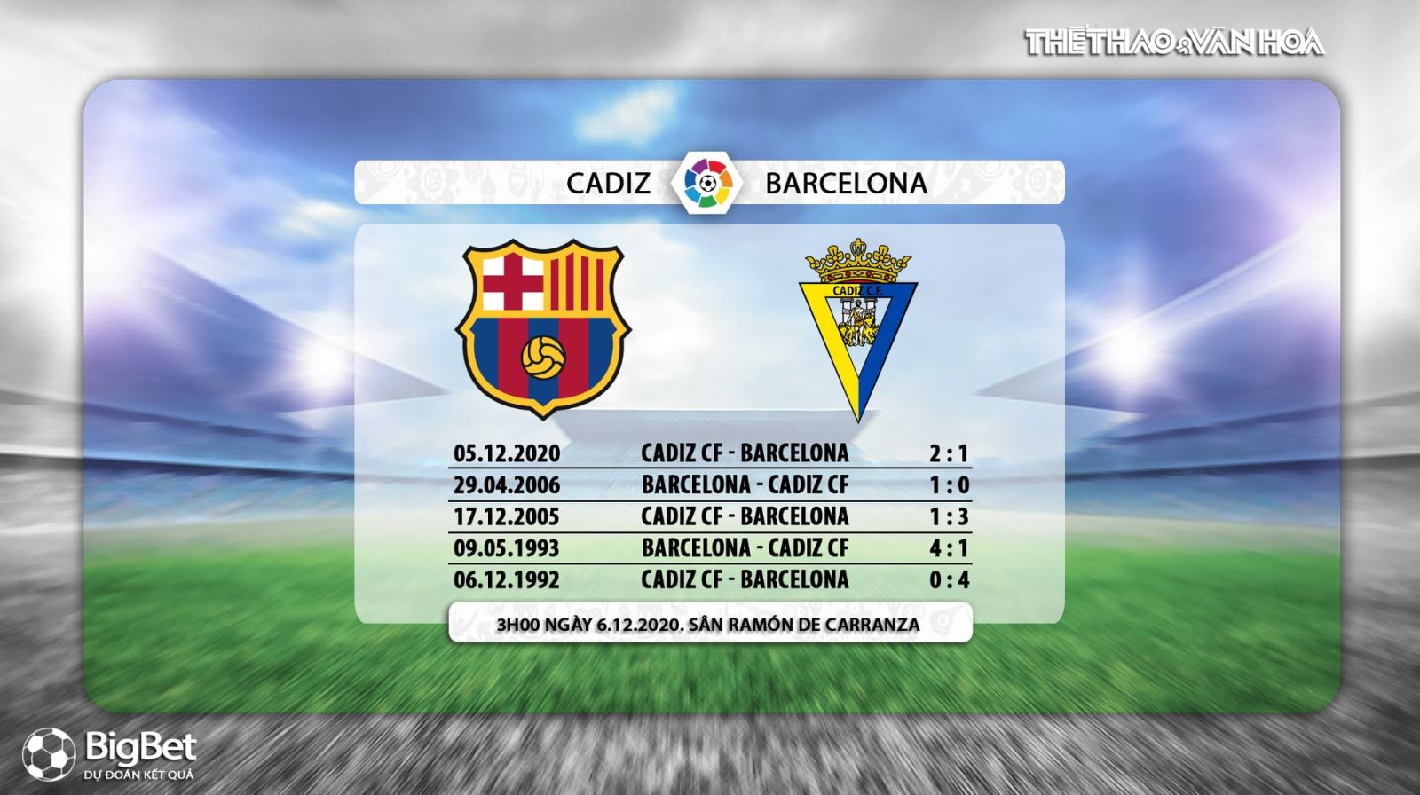 Video Barcelona vs Cadiz. Video clip bàn thắng trận Barcelona vs Cadiz