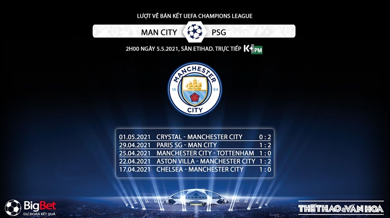 Trực tiếp bóng đá, K+, K+PM, Man City vs PSG, truc tiep bong da, Man City - PSG, trực tiếp bóng đá hôm nay, Xem Man City, xem bóng đá, trực tiếp bán kết cúp C1