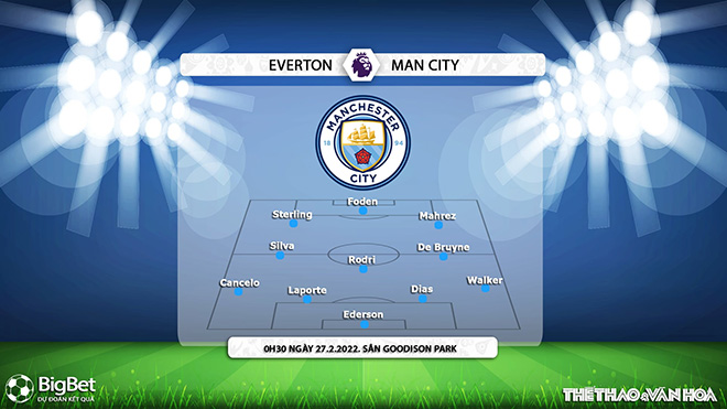 Truc tiep bong da, Everton vs Man City, K+, K+ Sport1, truc tiep bong da hom nay, xem trực tiếp bóng đá Anh, Man City, Everton, xem bóng đá trực tuyến hôm nay