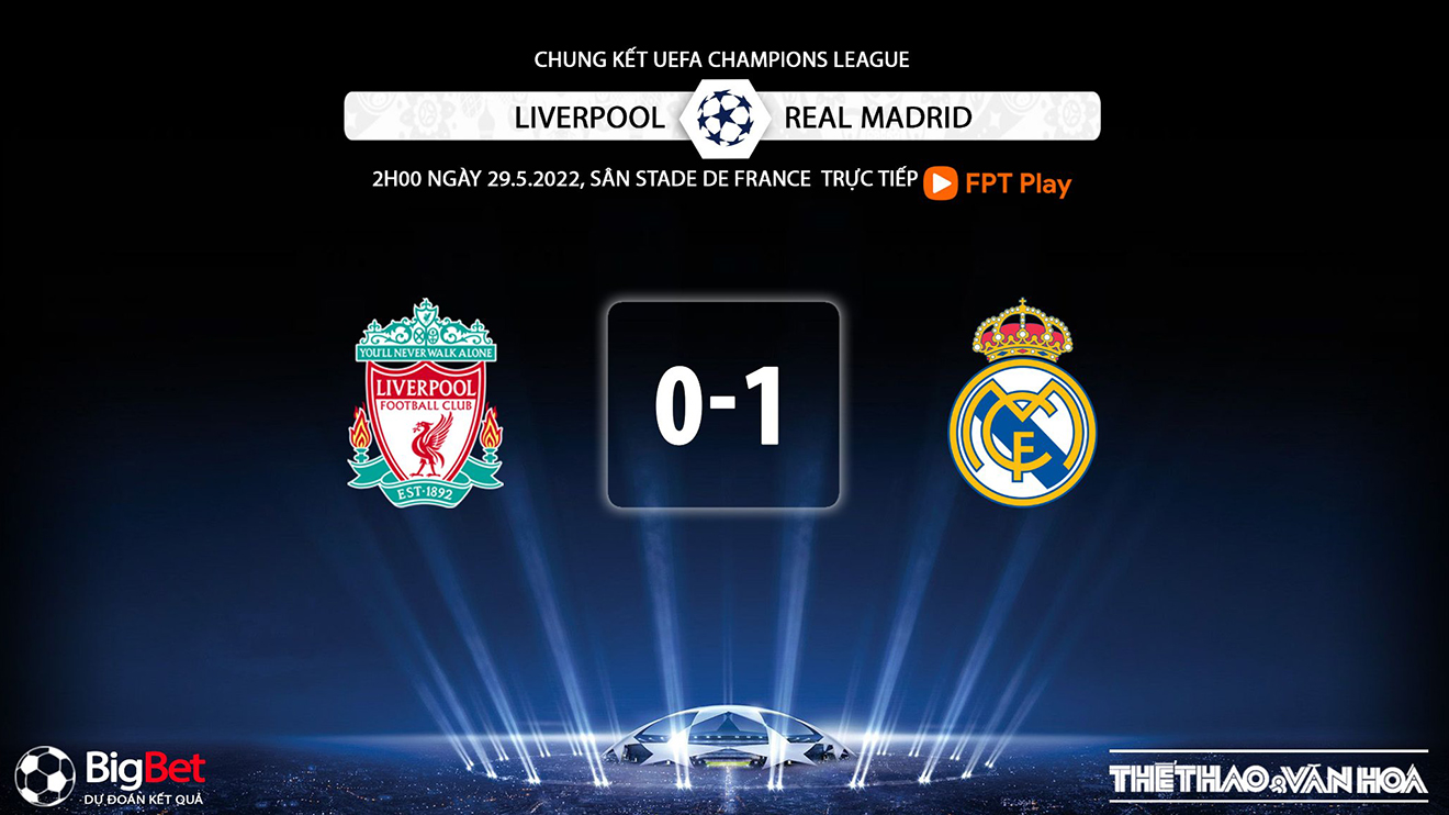 Liverpool vs Real Madrid, nhận định bóng đá, soi kèo Liverpool vs Real Madrid, kèo nhà cái, Liverpool, Real Madrid, keo nha cai, dự đoán bóng đá, Cúp C1, Champions League