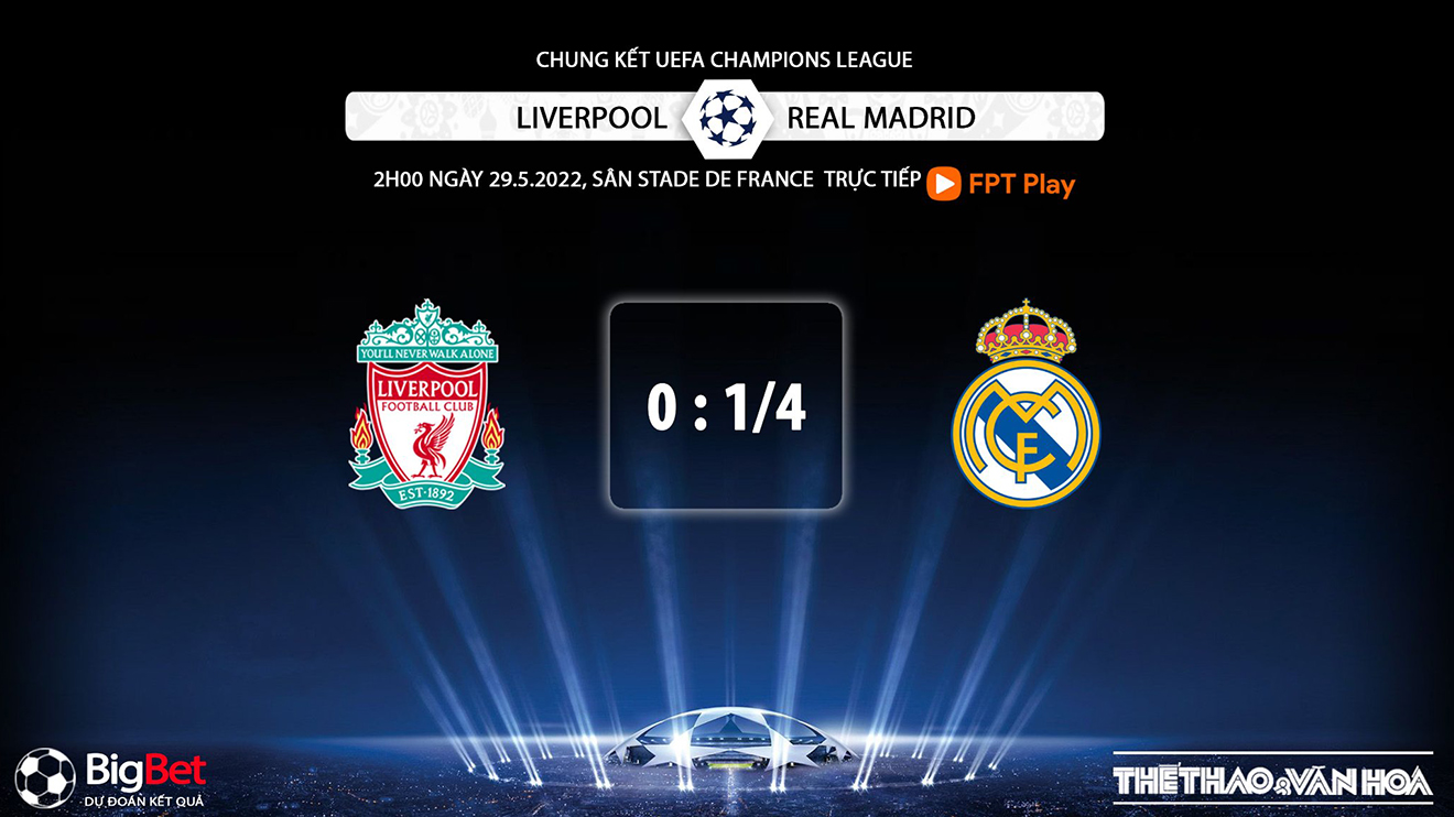 Liverpool vs Real Madrid, nhận định bóng đá, soi kèo Liverpool vs Real Madrid, kèo nhà cái, Liverpool, Real Madrid, keo nha cai, dự đoán bóng đá, Cúp C1, Champions League