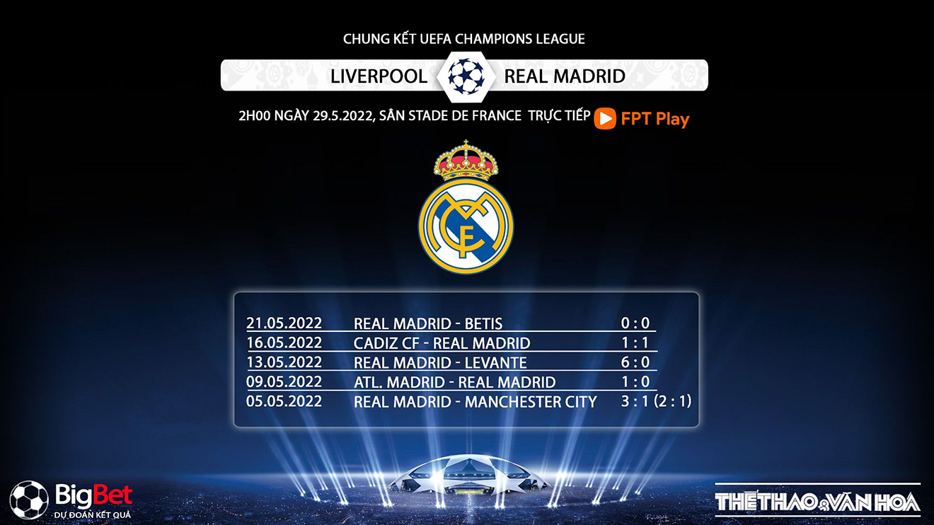 Liverpool vs Real Madrid, nhận định bóng đá, soi kèo Liverpool vs Real Madrid, kèo nhà cái, Liverpool, Real Madrid, keo nha cai, dự đoán bóng đá, Cúp C1, Champions League