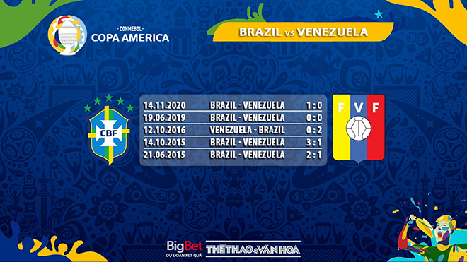 keo nha cai, keo bong da, kèo nhà cái, soi kèo bóng đá, ty le keo, tỷ lệ kèo, Brazil vs Venezuela, kèo Brazil vs Venezuela, kèo Copa America 2021, truc tiep bong da