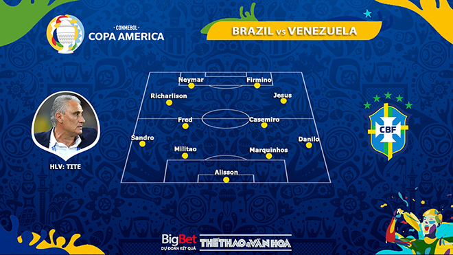 keo nha cai, keo bong da, kèo nhà cái, soi kèo bóng đá, ty le keo, tỷ lệ kèo, Brazil vs Venezuela, kèo Brazil vs Venezuela, kèo Copa America 2021, truc tiep bong da