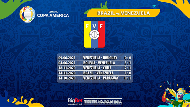 keo nha cai, keo bong da, kèo nhà cái, soi kèo bóng đá, ty le keo, tỷ lệ kèo, Brazil vs Venezuela, kèo Brazil vs Venezuela, kèo Copa America 2021, truc tiep bong da