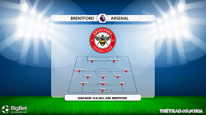 keo nha cai, kèo nhà cái, soi kèo Brentford vs Arsenal, nhận định bóng đá, nhan dinh bóng da, keo bong da, kèo bóng đá, Arsenal, Brentford, tỷ lệ kèo, ty le keo