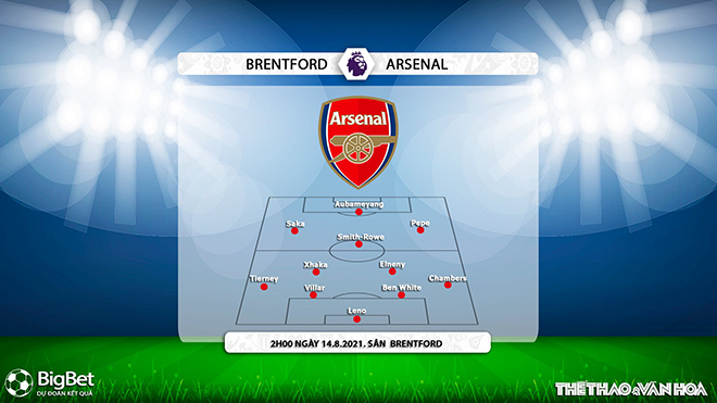 keo nha cai, kèo nhà cái, soi kèo Brentford vs Arsenal, nhận định bóng đá, nhan dinh bóng da, keo bong da, kèo bóng đá, Arsenal, Brentford, tỷ lệ kèo, ty le keo