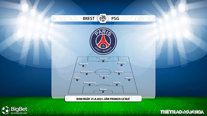 keo nha cai, kèo nhà cái, soi kèo Brest vs PSG, nhận định bóng đá, nhan dinh bong da, kèo bóng đá, Brest, PSG, tỷ lệ kèo, Ligue 1, bóng đá Pháp