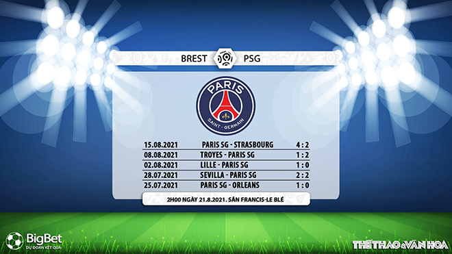 keo nha cai, kèo nhà cái, soi kèo Brest vs PSG, nhận định bóng đá, nhan dinh bong da, kèo bóng đá, Brest, PSG, tỷ lệ kèo, Ligue 1, bóng đá Pháp