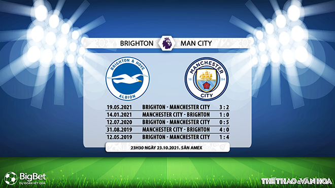 truc tiep bong da, Brighton vs Man City, xem bóng đá, Brighton đấu với Man City, trực tiếp bóng đá hôm nay, Man City, Brighton, k+, k+pm, trực tiếp bóng đá, ngoại hạng anh