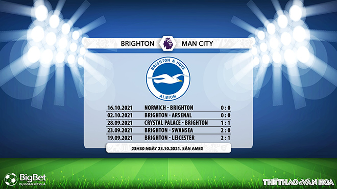 truc tiep bong da, Brighton vs Man City, xem bóng đá, Brighton đấu với Man City, trực tiếp bóng đá hôm nay, Man City, Brighton, k+, k+pm, trực tiếp bóng đá, ngoại hạng anh