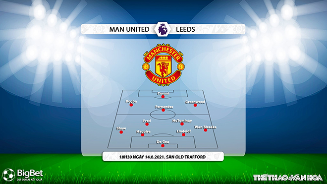 keo nha cai, kèo nhà cái, soi kèo MU vs Leeds, nhận định bóng đá, nhan dinh bóng da, MU, Leeds, keo bong da, kèo bóng đá, Man Utd vs Leeds, tỷ lệ kèo, ty le keo