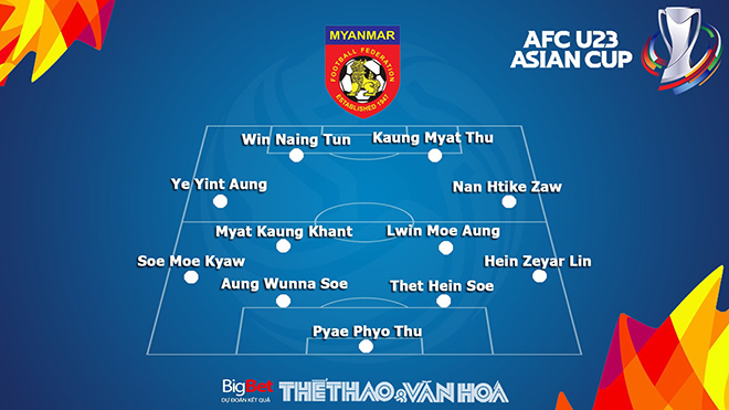 U23 Việt Nam vs U23 Myanmar, kèo nhà cái, soi kèo U23 Việt Nam vs U23 Myanmar, nhận định bóng đá, U23 Việt Nam, U23 Myanmar, keo nha cai, dự đoán bóng đá, U23 châu Á