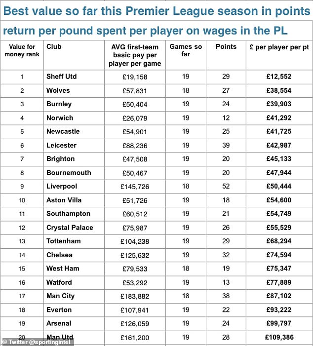 truc tiep bong da hôm nay, trực tiếp bóng đá, truc tiep bong da, lich thi dau bong da hôm nay, bong da hom nay, bóng đá, bong da, MU, Liverpool, ngoại hạng Anh